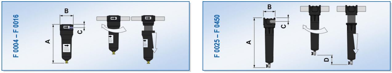 фильтры магистральные Omi HDP F 0004-0450 - схема